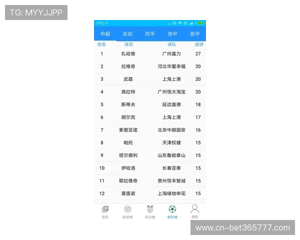 EMCbet体育：如何利用平台提供的工具提升投注的专业性和准确率
