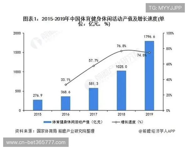 体育365：专业体育数据分析平台助你精准预测比赛走向与荣誉归属
